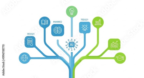 Colorful Tree Diagram Representing AI Concepts and Applications