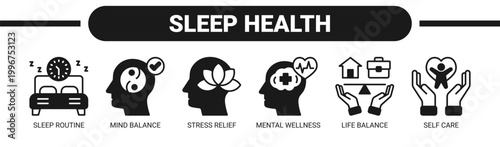 Sleep Health web banner icon vector illustration concept with icons of sleep routine, mind balance, stress relief, mental wellness, life balance, and self care.
