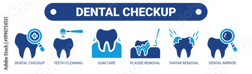 Dental Checkup web banner icon vector illustration concept with icons of dental checkup, teeth cleaning, gum care, plaque removal, tartar removal, and dental mirror. 