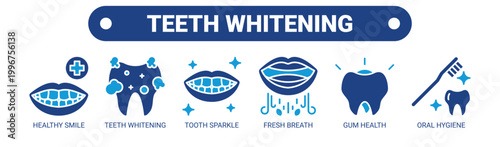 Teeth Whitening web banner icon vector illustration concept with icons of healthy smile, teeth whitening, tooth sparkle, fresh breath, gum health, and oral hygiene. 