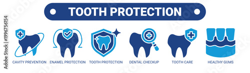 Tooth Protection web banner icon vector illustration concept with icons of cavity prevention, enamel protection, tooth protection, dental checkup, tooth care, and healthy gums. 