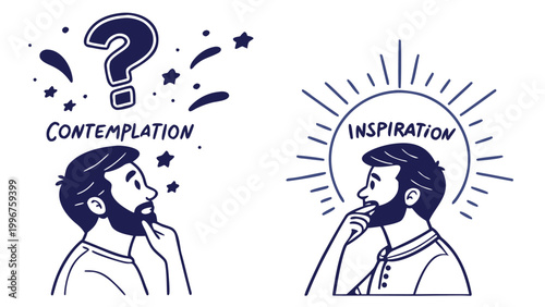 Vector illustration set of two illustrations of a man thinking, contemplation with a question mark and inspiration with a light bulb