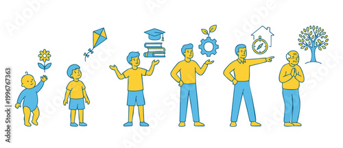 Human Life Cycle Stages Concept, Growth Progression from Baby to Elderly Person, Infographic Elements with Icons of Education, Career, and Aging in Flat Line Art Style, Vector Illustration for Present