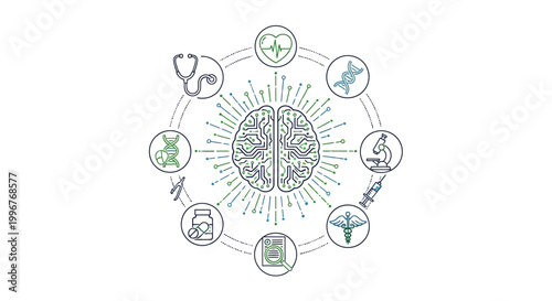 Brain with icons around it.