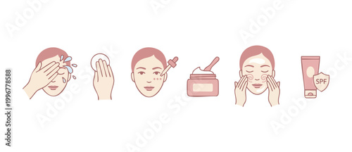 Skincare routine steps infographic icon set for face care. Washing, cleansing, applying serum, cream, moisturizing and SPF sun protection treatment in flat vector style for beauty wellness brand desig