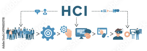Human-Computer Interaction (HCI) development process with male team, showcasing UX/UI design and virtual reality.