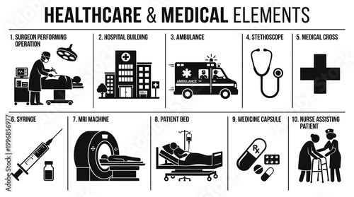 Healthcare Medical Elements Icons - Surgeon, Hospital, Ambulance, Stethoscope, Cross