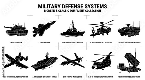 Military Defense Systems: Modern  Classic Equipment Collection - Black  White Line Art