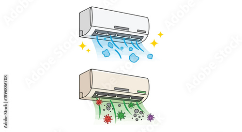 An illustration comparing a clean air conditioner with a dirty one, highlighting the importance of air purification