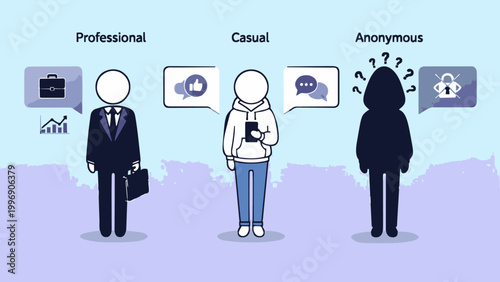 Understanding the Spectrum of Digital Identity From Professional Online Presences to Casual Interactions and Anonymous Browsing for Personal Privacy and Control
