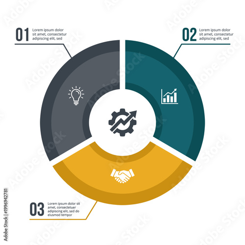 A modern infographic template with a circular diagram divided into three sections, featuring a gear icon and sample text for business or educational use.