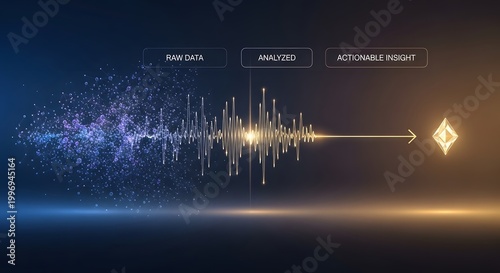 Data processing funnel converts raw information into structured analysis and actionable business insights.