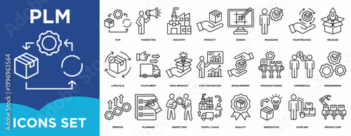 PLM icon set illustrating industry, product, design, managing, maintenance, release, and lifecycle for management and corporate projects.	
