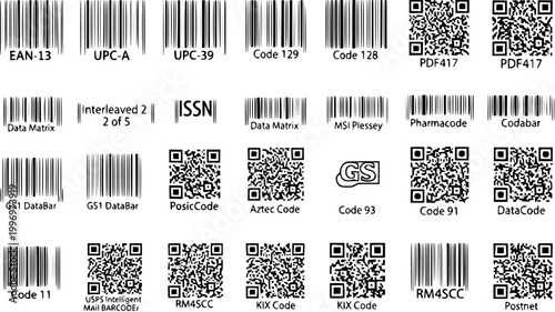 Extensive Collection of Barcode Symbologies: Chart Featuring Various 1D and 2D Barcode Types Like EAN, UPC, QR Code, Data Matrix, PDF417 for Product Identification  Data Management
