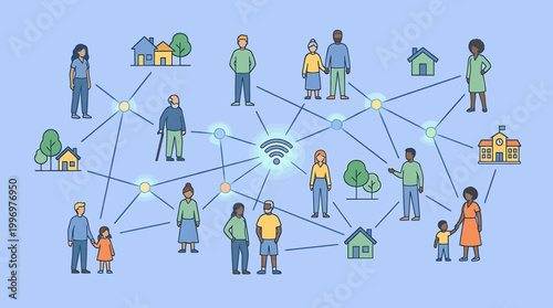 Connecting people and homes in a digital community network with wireless technology