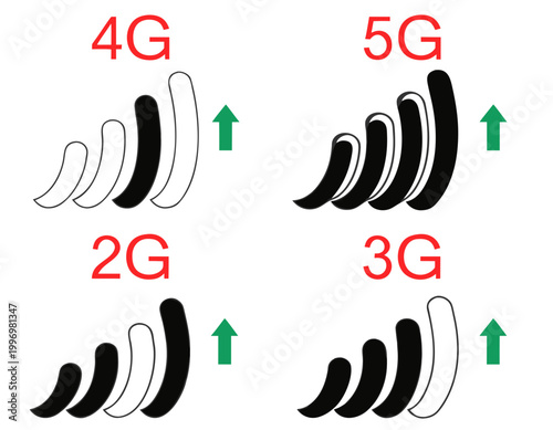 Mobile network signal evolution from 2G to 5G vector illustration