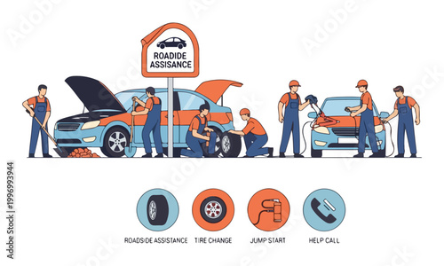 Roadside assistance team repairing cars and changing tires