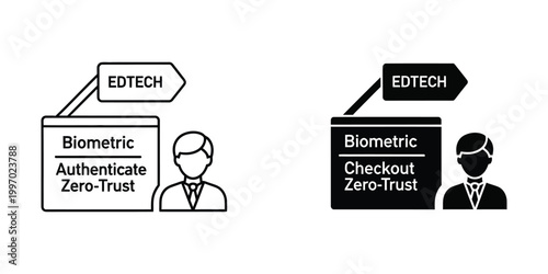 Integration of biometric authentication and zero-trust in edtech systems