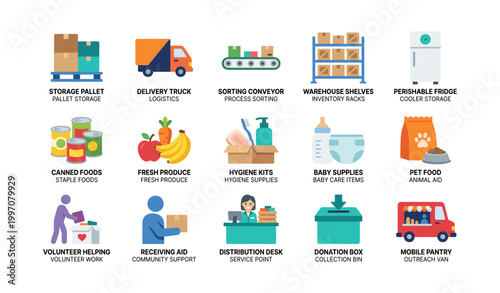 Supply and donation icons showing logistics on white background