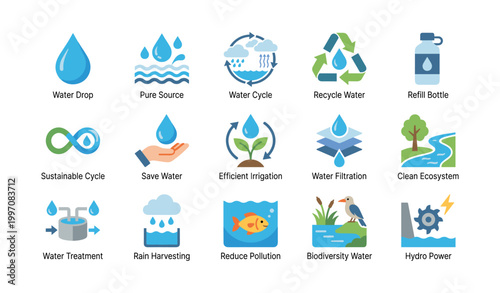 Water conservation and management icons arranged in grid