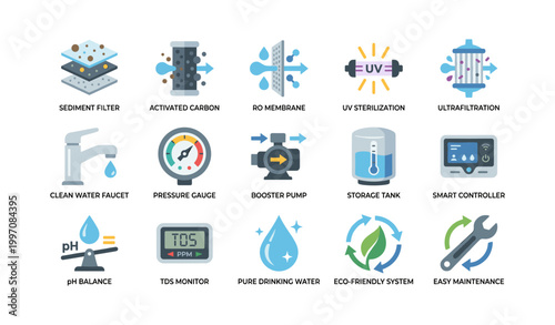 Water purification system icons showing filtration components on white