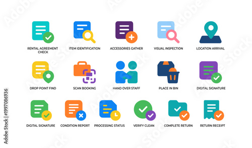Rental return process icons representing checklists and steps