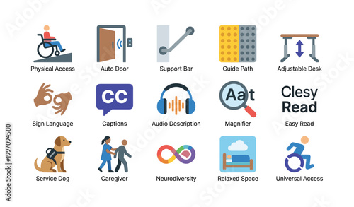Accessibility icons displaying support features and services grid