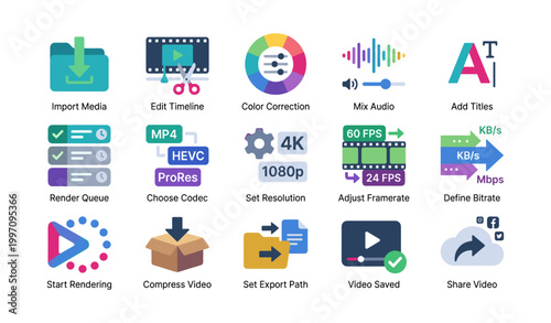 Video editing workflow icons showing import edit and export steps