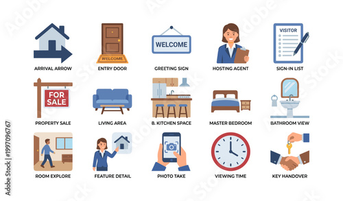 Open house icons showing visitor tour and property features