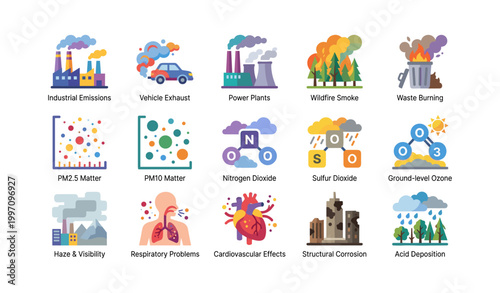 Air pollution sources and health impact icons on white