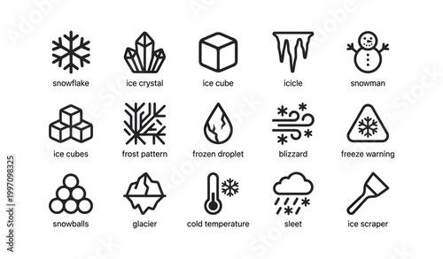 Cold weather icons showing ice, snow, and freezing hazard symbols