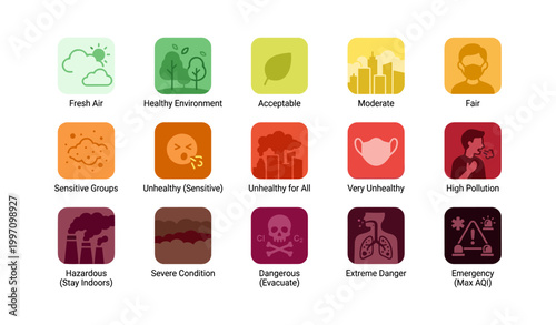 Air quality level icons arranged in grid on white background