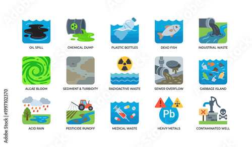 Water pollution and contamination icons arranged in grid