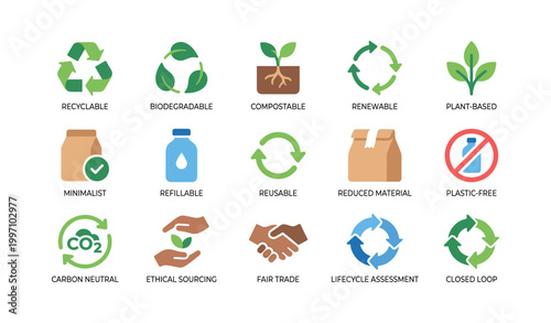 Environmental labels and icons arranged in grid on white background
