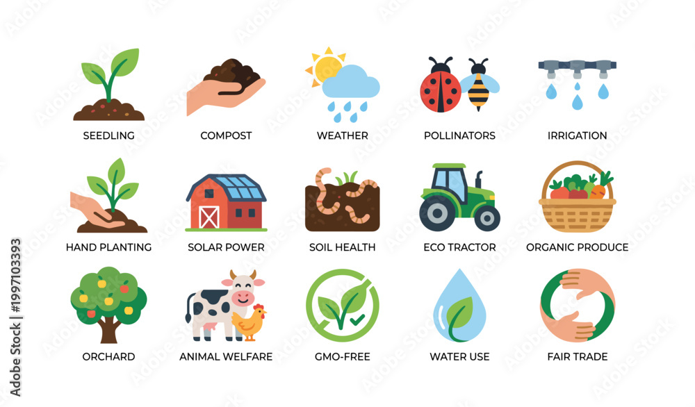 Fototapeta premium Sustainable agriculture and farming icons showing practices in grid