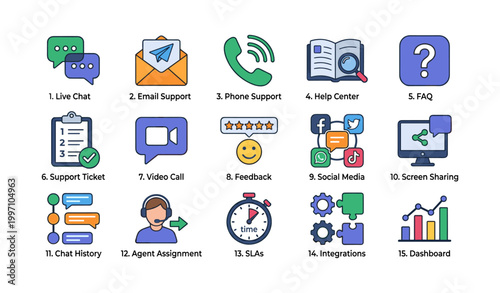 Support icons showing contact and help options on white background