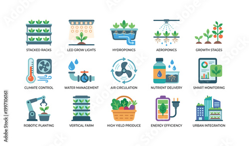 Vertical farming and hydroponics icons showing systems and tools