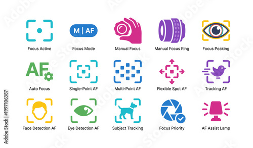 Autofocus and focus mode icons arranged in grid on white background