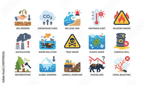 Environmental hazard icons showing pollution and climate risks