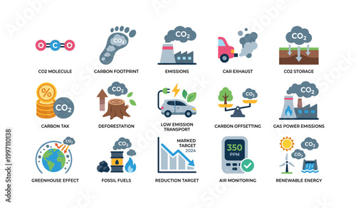 Climate icons showing carbon emission concepts on white background
