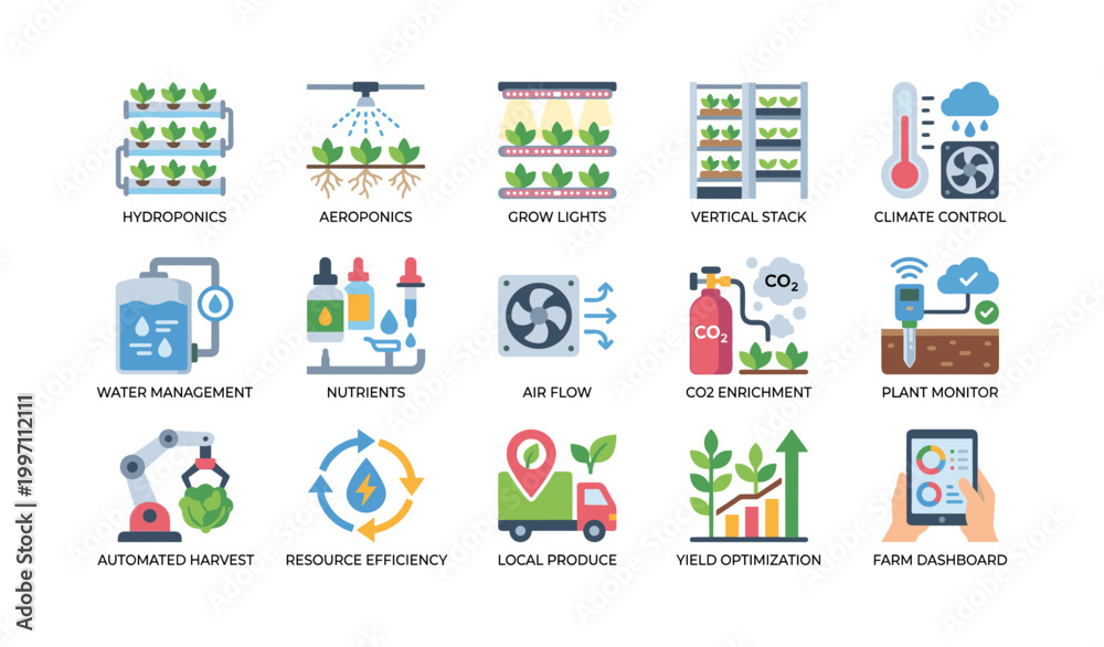 Fototapeta premium Indoor farming icons showing hydroponics and climate systems