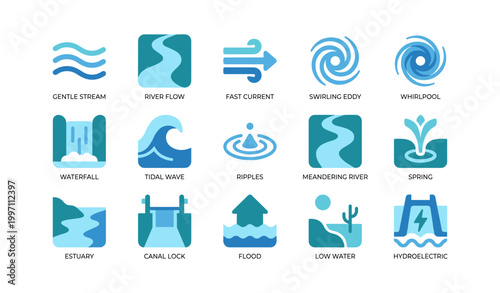 Collection of water icons showing flow types and hydropower symbols