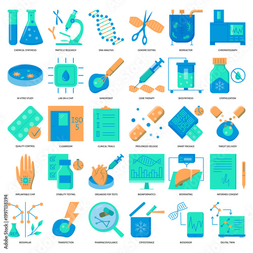 Biotechnologies flat icon set
