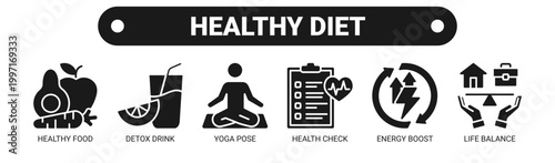 Healthy Diet web banner icon vector illustration concept with icons of healthy food, detox drink, yoga pose, health check, energy boost, and life balance. 