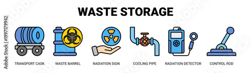 Waste Storage web banner icon vector illustration concept with icons of transport cask, waste barrel, radiation sign, cooling pipe, radiation detector, and control rod. 
