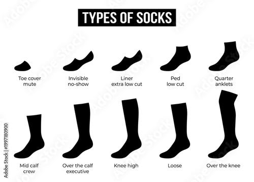 Sock type silhouette set with crew ankle knee high over knee