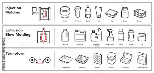 Rigid plastic packaging icon set. Vector elements are made with high contrast, well suited to different scales. Ready for use in your design. EPS10.