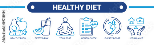 Healthy Diet web banner icon vector illustration concept with icons of healthy food, detox drink, yoga pose, health check, energy boost, and life balance. 