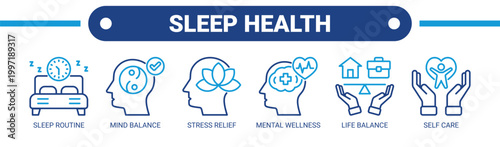 Sleep Health web banner icon vector illustration concept with icons of sleep routine, mind balance, stress relief, mental wellness, life balance, and self care.