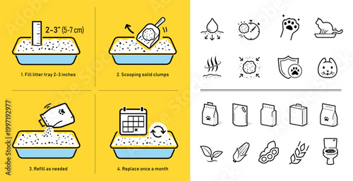 Set icons for tofu cat litter and user instruction. These icons can visually communicate the key features, types of packaging of tofu cat litter for pet. EPS10.